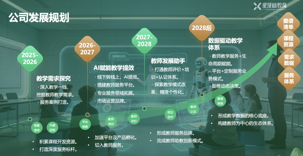 公司介绍
